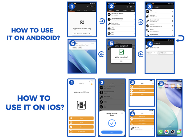 HOW TO USE IT ON ANDROID AND IOS
