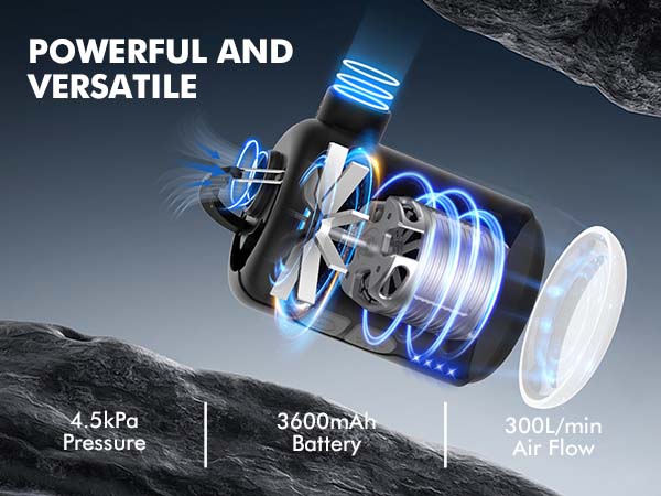 Portable Air Mattress Pump for Inflatables