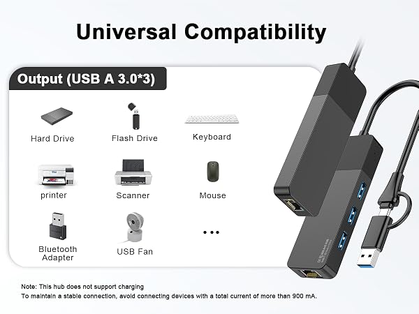 ethernet adapter for laptop