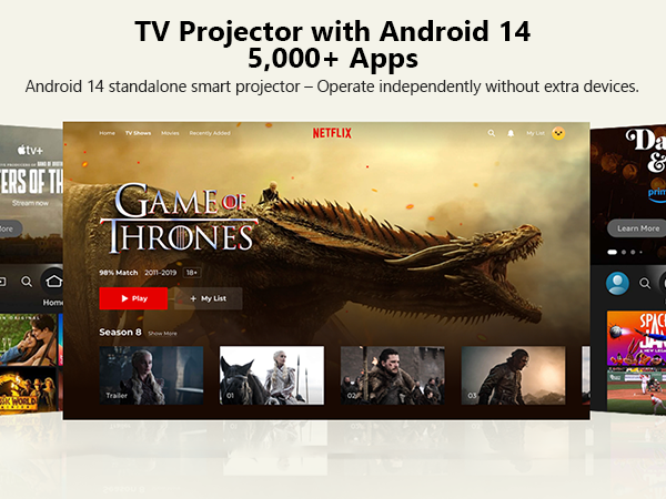 tv projector with android 14