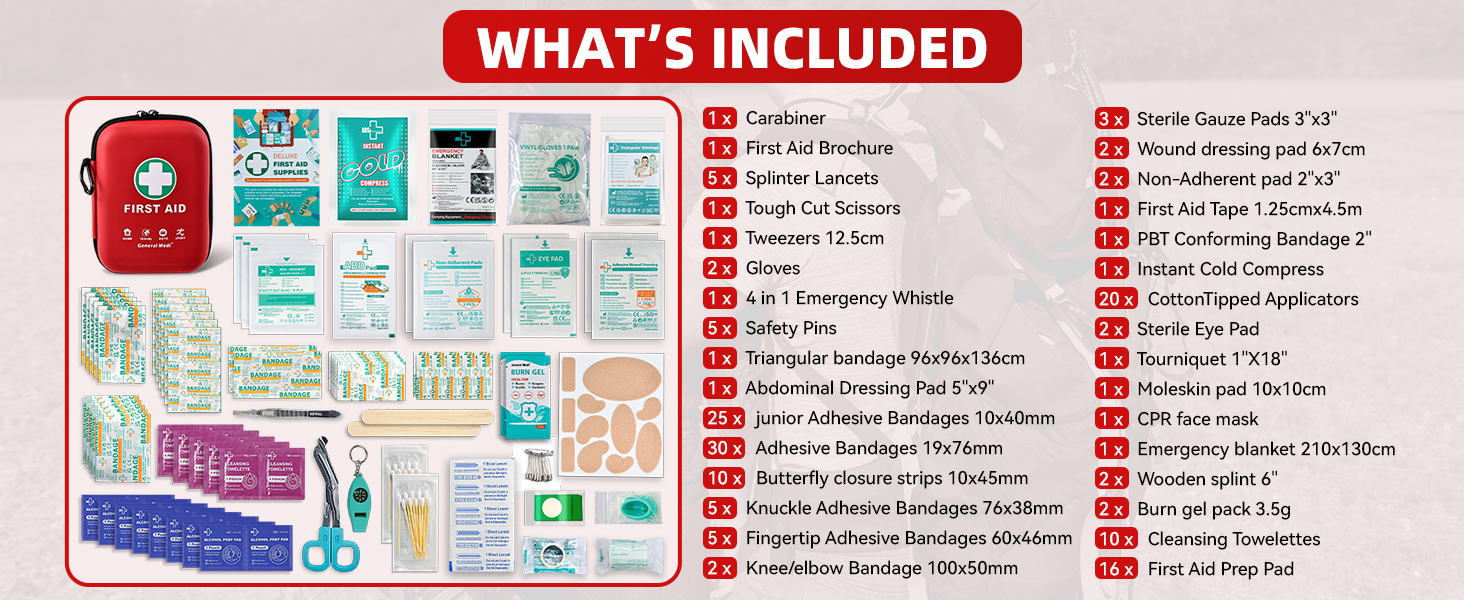 Text reads 'WHAT'S INCLUDED' followed by detailed parts list diagram showing numbered components and descriptions for product assembly or contents.