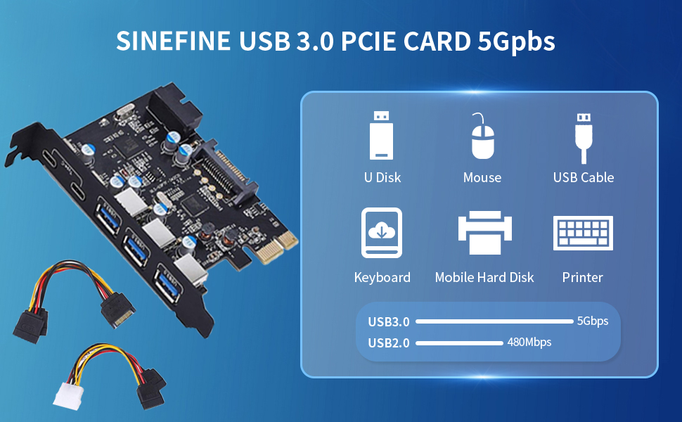 SINEFINE USB PCIE CARD