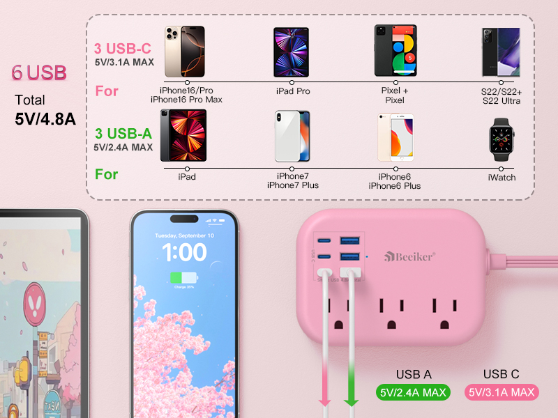 6 usb pink power strip