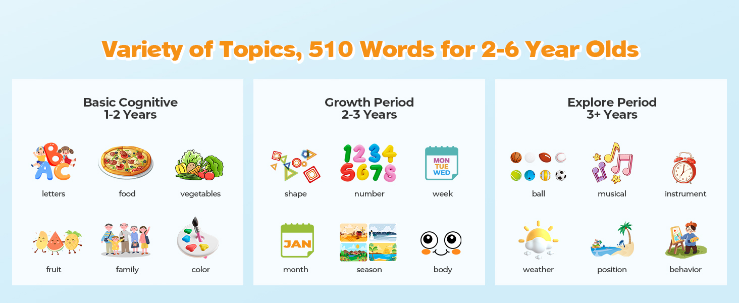toddler learning activities educational toys
