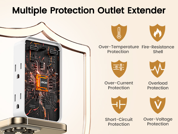 Multiple Protection Outlet Extender Ensure the safety of you and devices