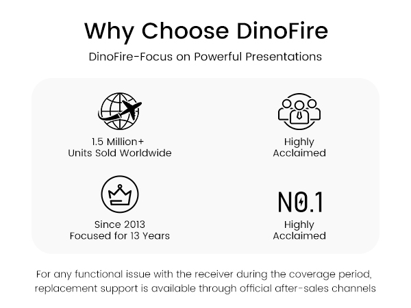 DinoFire presentation clicker
