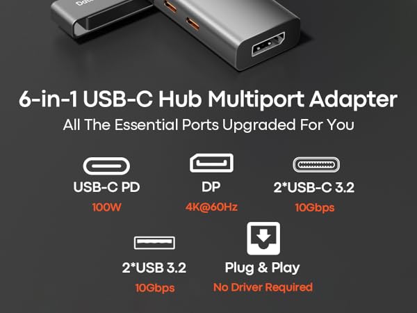 usb c hub for macbook pro