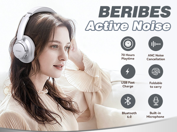 BERIBES Upgraded Hybrid Active Noise Cancelling Headphones with Transparent Modes