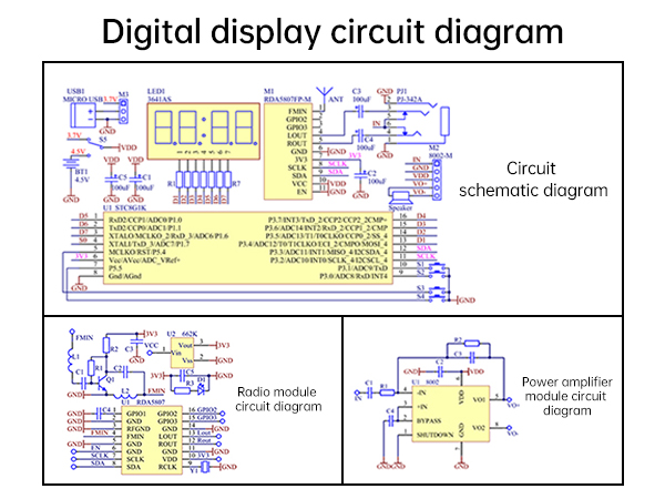 DIY FM Radio Kit