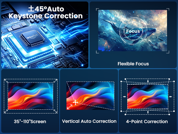 projector