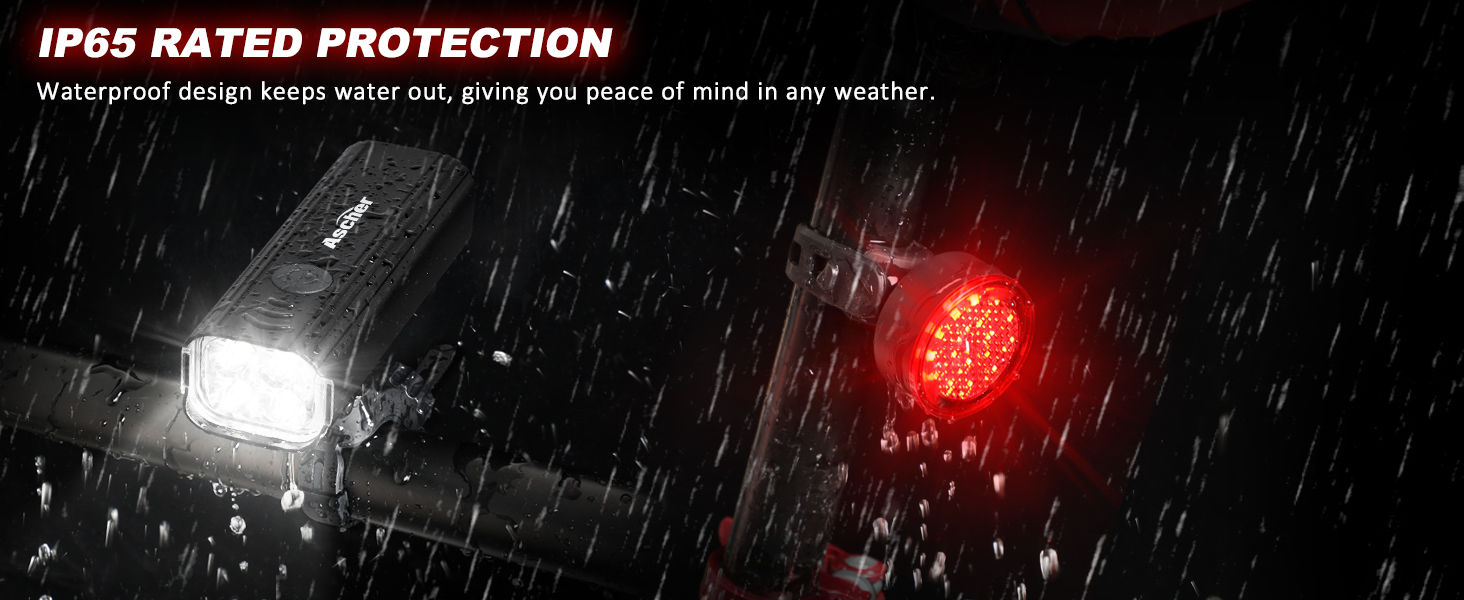 IP65 Water Resistant