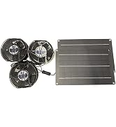 Coolerguys Solar Powered Triple Fan Solar Kit