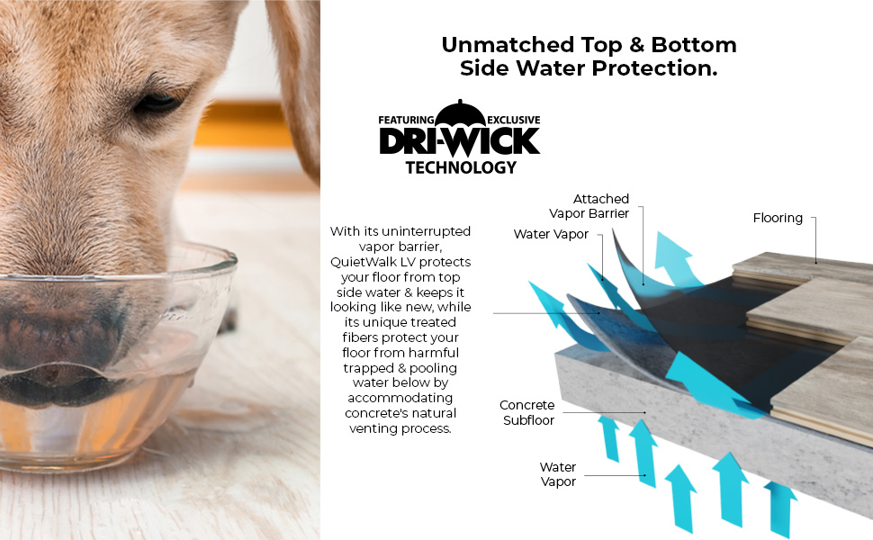 QuietWalk Luxury Vinyl Underlayment