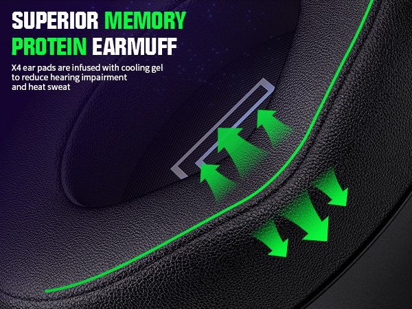 xbox series s x headset with mic wireless
