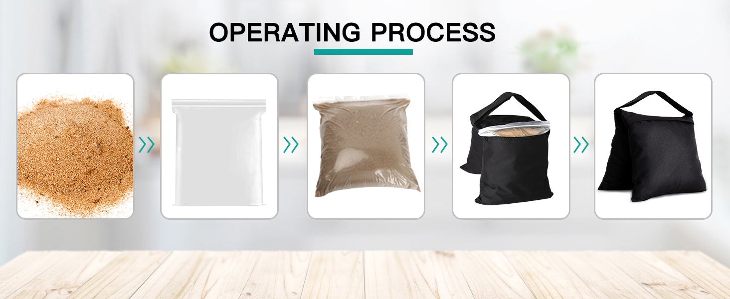 operating process of sandbags