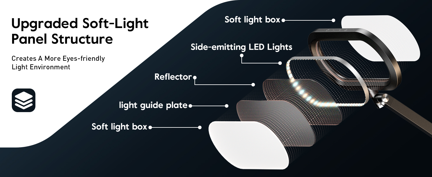 video call desk light video call light for desk