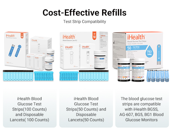 Cost-effective refills