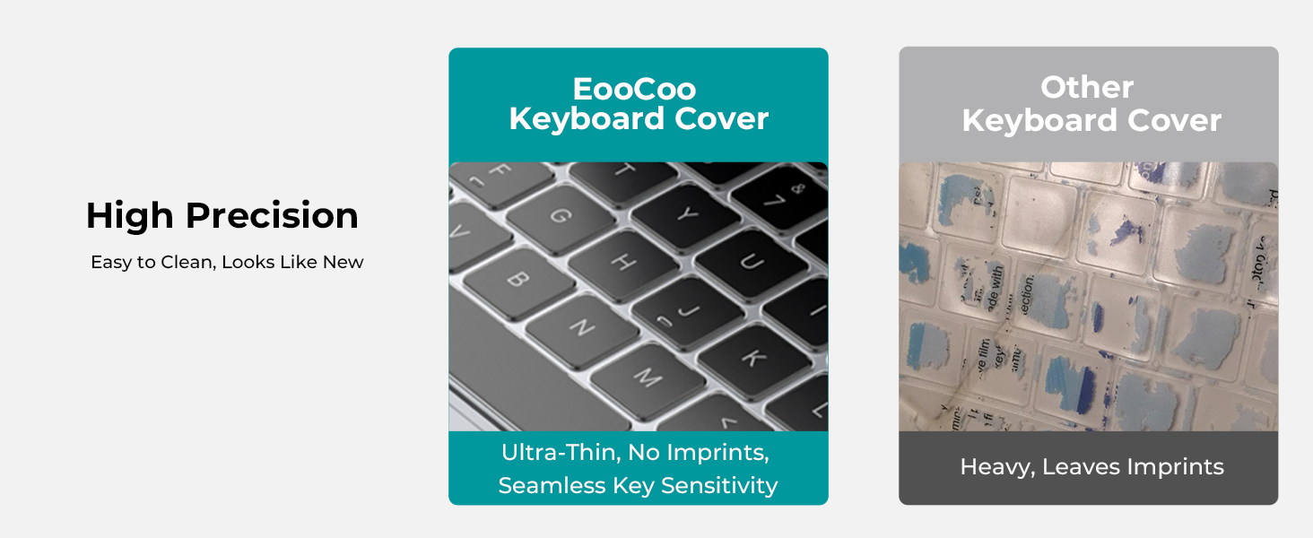 MacBook pro 14 keyboard cover