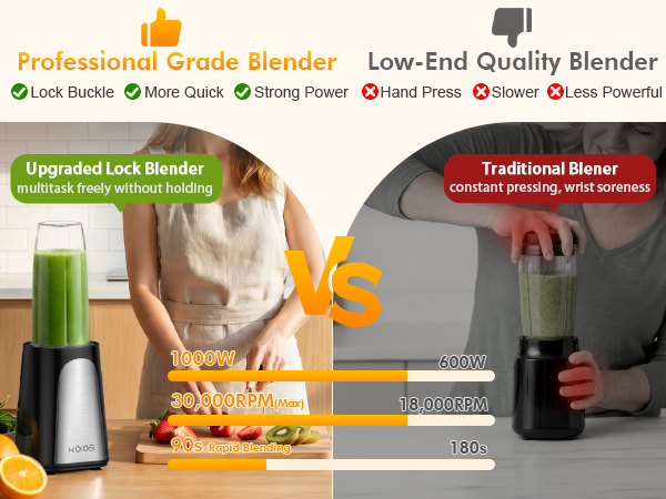 Countertop Juice Maker Set Blender Smoothies Portable Personal Blender Baby Food Nutritious Recipe