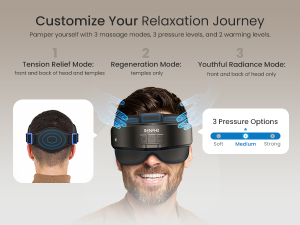 Eyeris Masc Heated Head & Eye Massager for Migraines