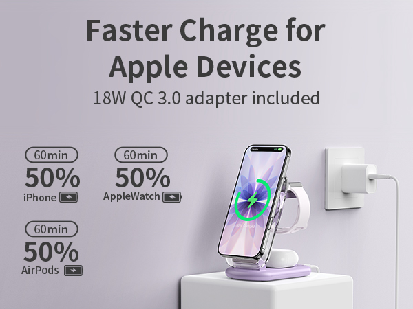 magnetic charging station