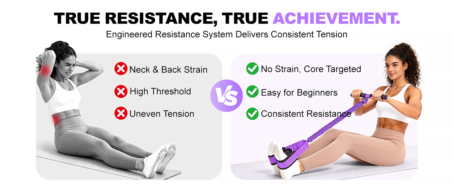 pedal resistance bands with handles