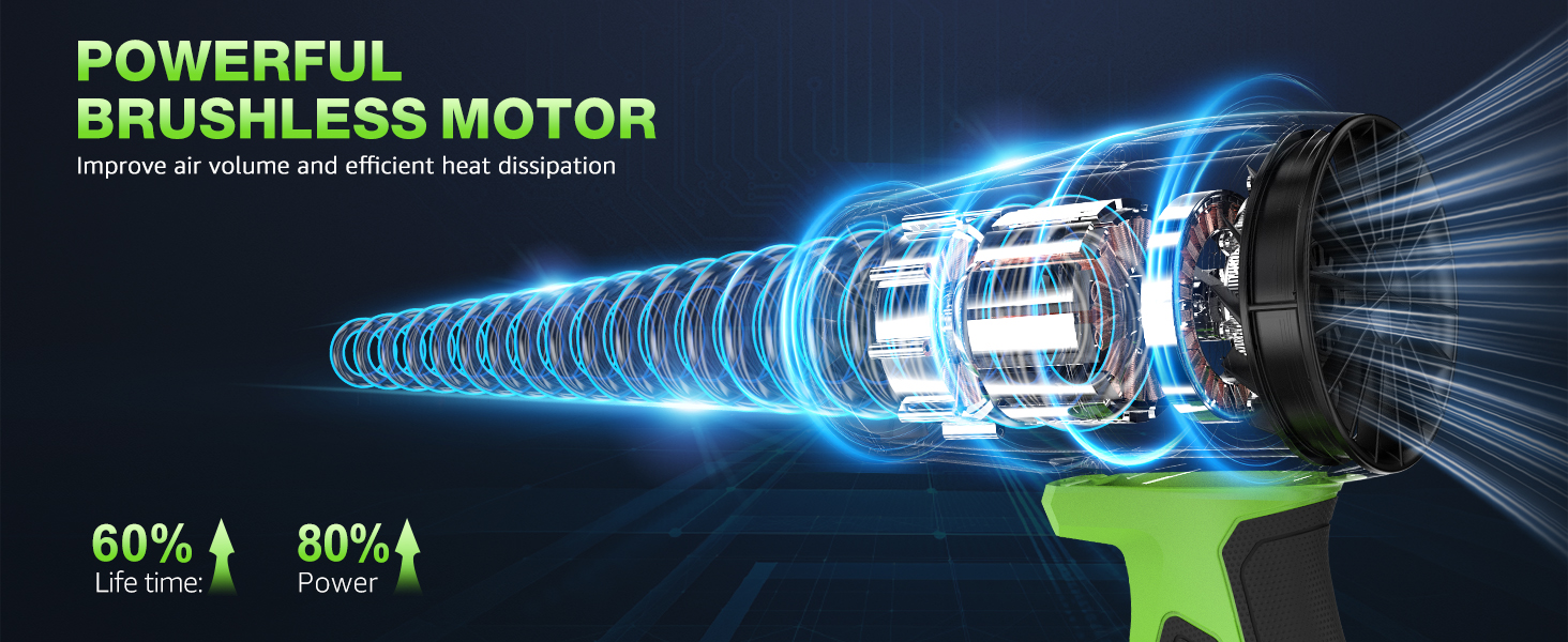 Powerful Brushless Motor