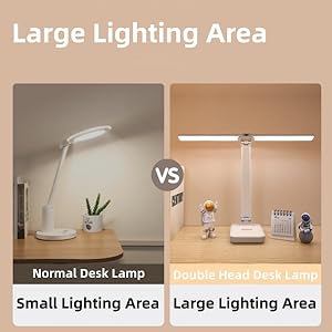 desk lamps for home office