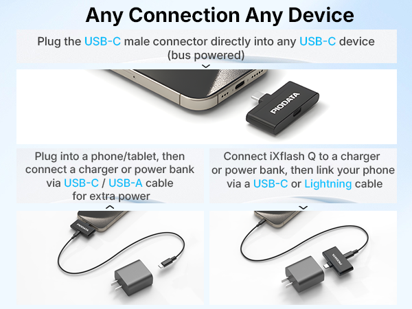 The Q has multible connection capabilities, connect data and charging, with USB-C to C or Lightning
