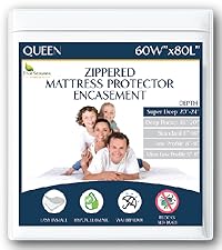 https://m.media-amazon.com/images/S/aplus-media-library-service-media/9715dd66-adf3-4cf6-b065-955401e348c1.__CR0,0,400,450_PT0_SX200_V1___.jpg