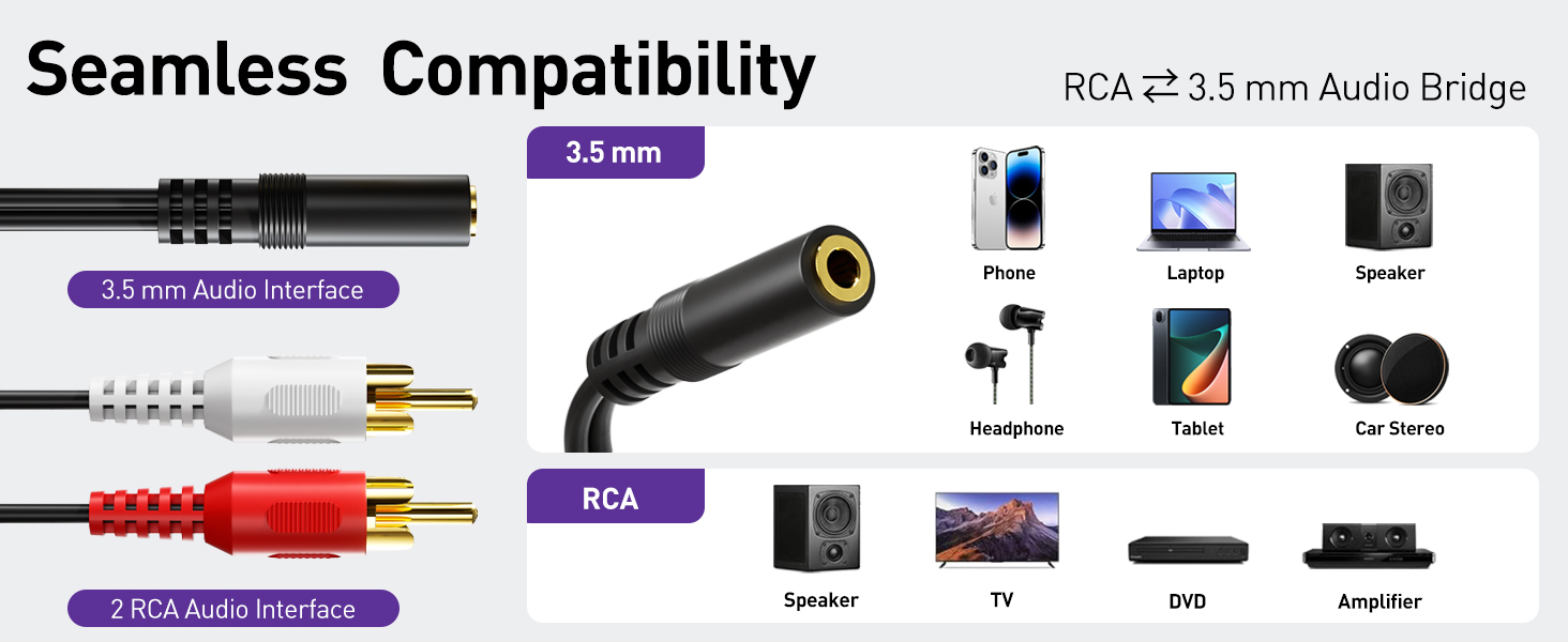 3.5 mm Female to 2 RCA Male