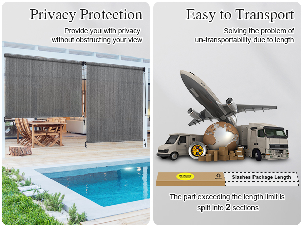 Privacy