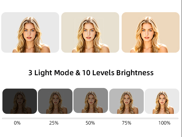 Ring Light