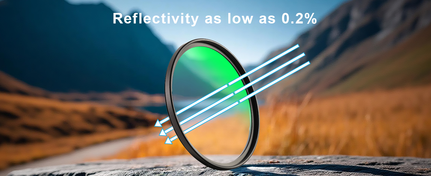 UV Filter
