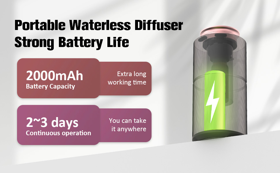 waterless oil diffusers for home