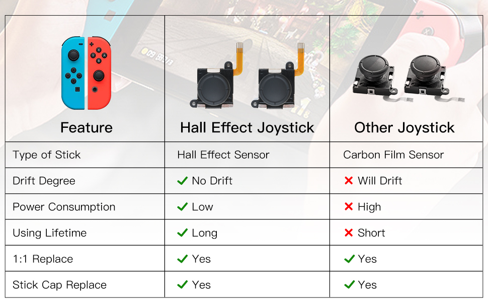 switch joycon joystick replacement