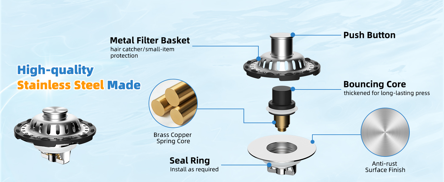 bathroom sink drain