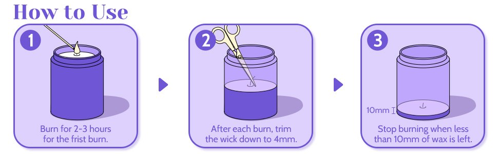 Lavender Candles
