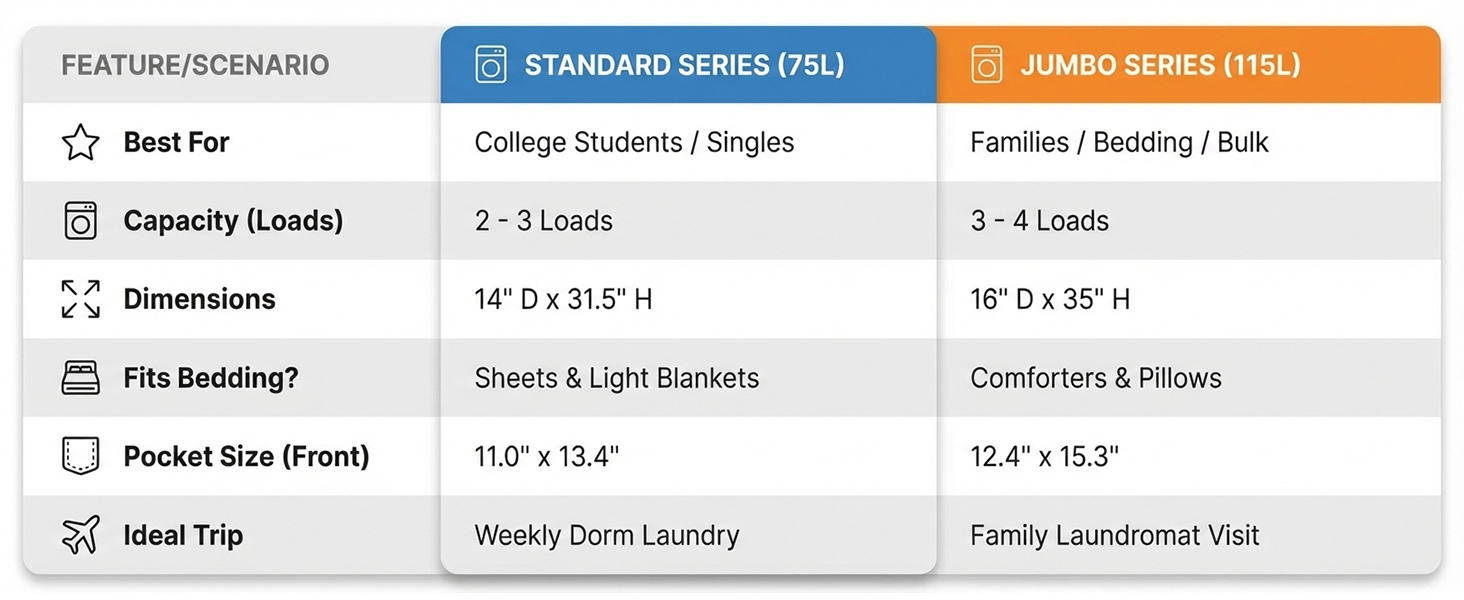 Laundry Backpack