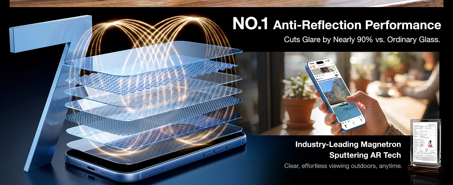 screen protector 18 pro anti glare ant ireflective