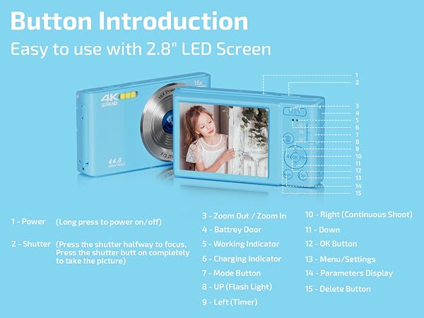 Button introduction