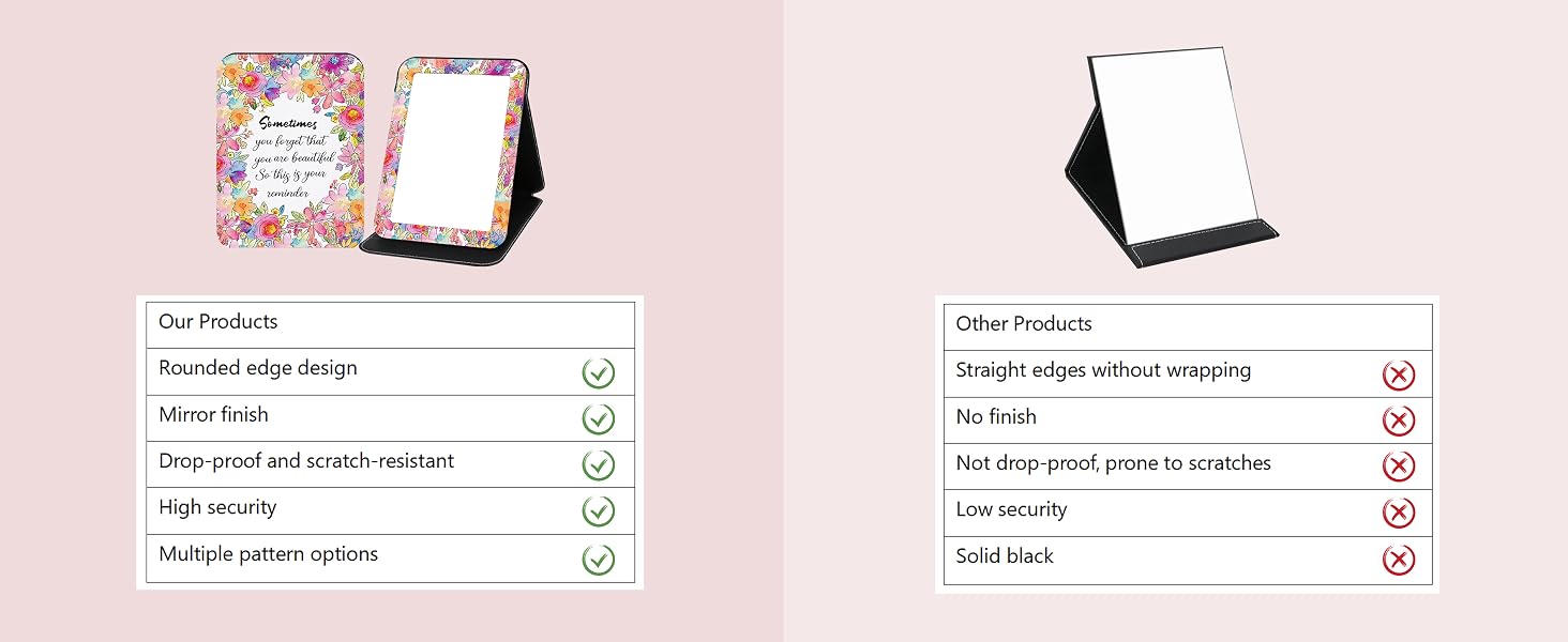 Product comparison diagram for foldable, portable make-up mirrors