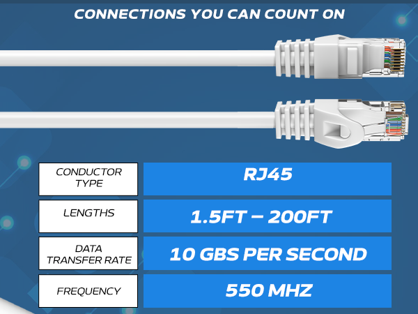 Connection you can count on
