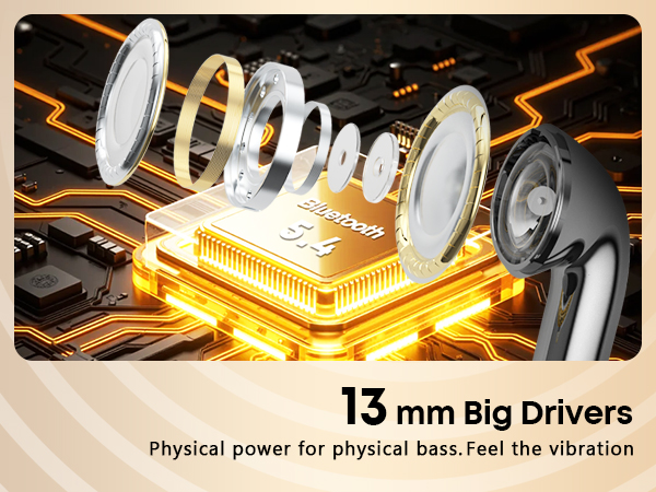 13mm Big Drivers