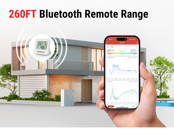 lash room décor acurite temperature and humidity sensor indoor thermometers thermo pro humity reader