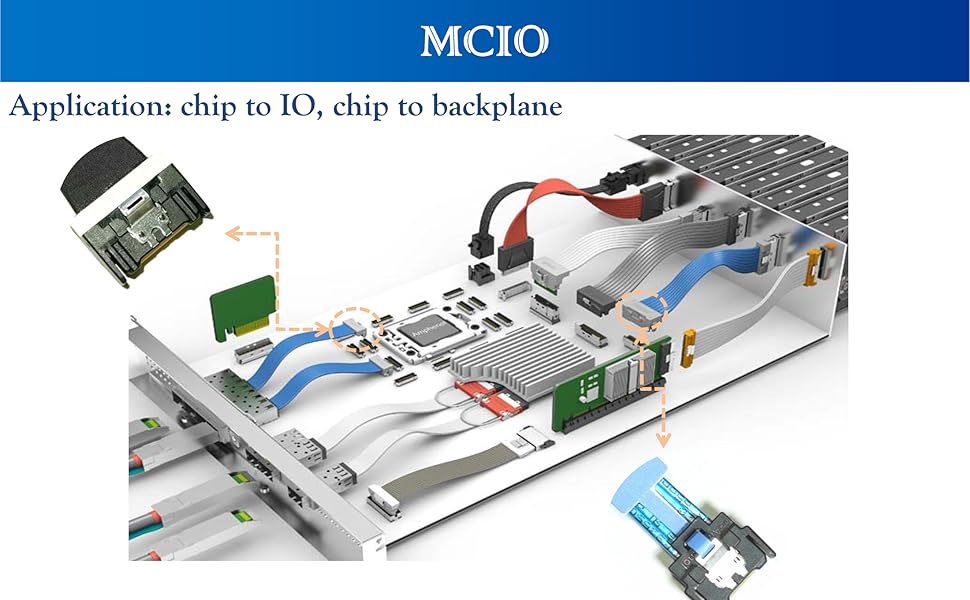 mcio chip