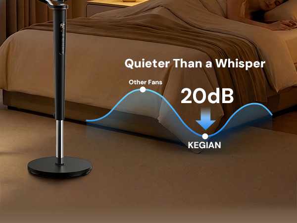 KEGIAN Standing Fan