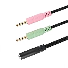 Bifurcation Cable