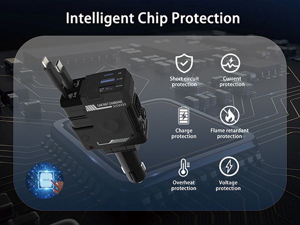 Intelligent Chip Protection