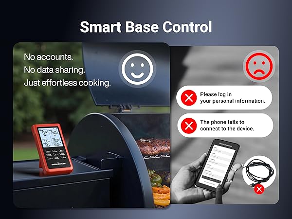 Smart Meat Thermometer